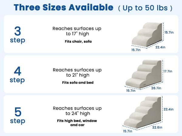 Dog Stairs for High Beds 22.4" H,5-Step Pet Ramp for Small & Medium Dogs