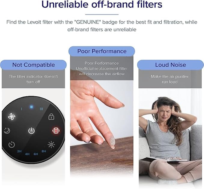Levoit LV-H126 Air Purifier Replacement Filter, Genuine Air Purifier Filter