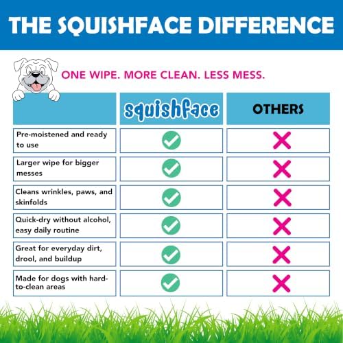 Squishface Wrinkle Wipes – 5”x7” Large Dog Wipes - Deodorizing, Tear Stain Remover – Great for English Bulldog, Pugs, Frenchie, Bulldogs, French Bulldogs & Any Breed! (80 Count) (Pack of 2)
