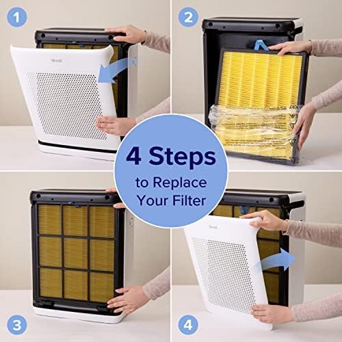 Levoit Vital 100S-P Air Purifier Pet Allergy Replacement Filter, 1 Pack Genuine Filter, Supports HEPA Sleep Mode, Activated Carbon, Removes Pet Dander, Smoke, Allergens, Vital 100S-RF-PA, Yellow