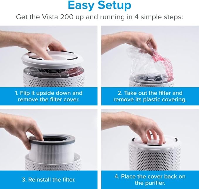 Levoit Vista 200 Air Purifier Replacement Filter, Genuine Air Filters