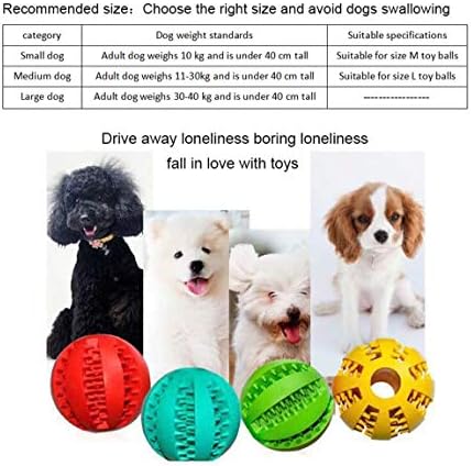 Sunglow 2 Pack Dog Toy Ball，Nontoxic Bite Resistant Teething Toys Balls for Small/Medium/Large Dog and Puppy Cat, Dog Pet Food Treat Feeder Chew Tooth Cleaning Ball Exercise Game IQ Training Ball