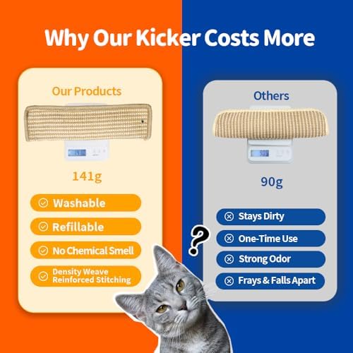(2-Pack) Refillable Catnip Kicker Toy Kits, Washable Sisal Cover, 60g Catnip Pouch Each, Two Sisal Balls, Side Holes for DIY Teasers, Reinforced Stitching, Natural Odor Free Materials