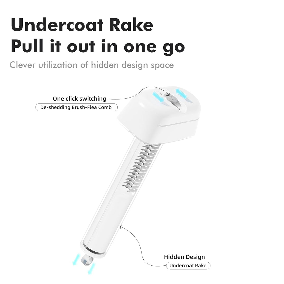 3 In 1 Pet Dematting Tool, Dog Flea Lice Combs for Grooming, Undercoat Rake & Dematting Comb for Detangling Matted or Knotted Undercoat Hair, Great for Short or Long-haired Dogs & Cats -White