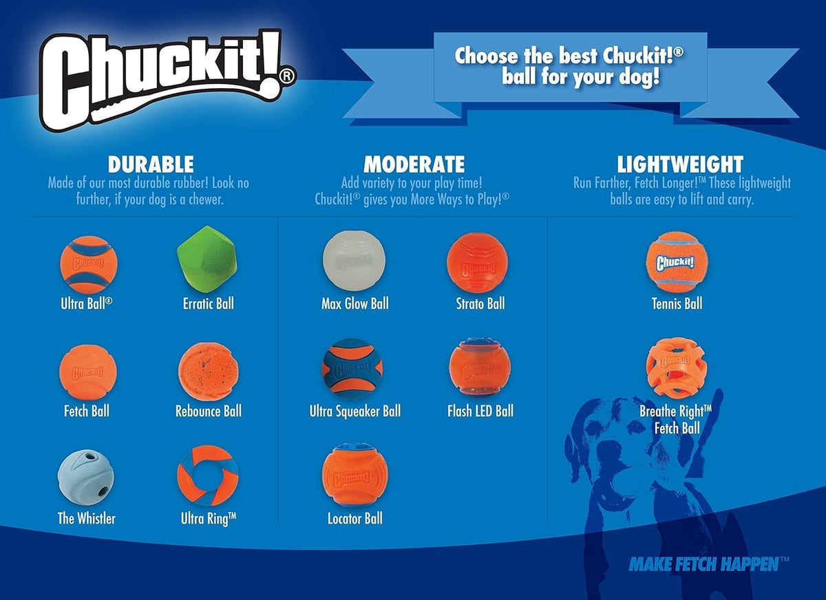 Chuckit! Fetch Pack Dog Balls, Small 2in, 3 Pack, High-Bounce, Floats | Interactive Dog Toys Featuring High-Bounce Fetch Ball, Floating Ultra and Rugged Balls, Durable Design