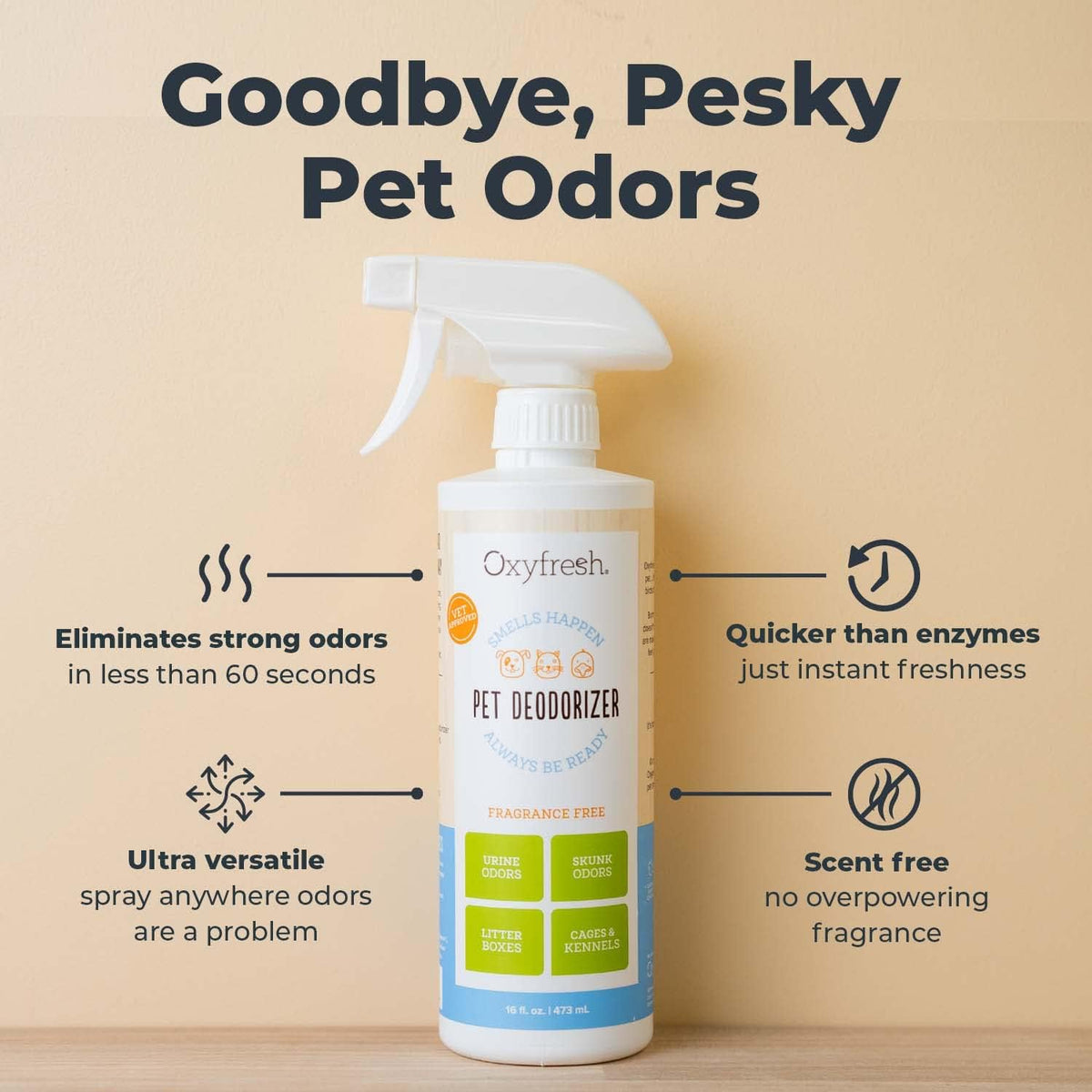 Oxyfresh Extra Strength Dog and Cat Odor Eliminator for Home Spray - Finally Say Goodbye to Stinky Odors - Gently Neutralizes at the Source - Works on Contact - Upholstery & Auto - Safe
