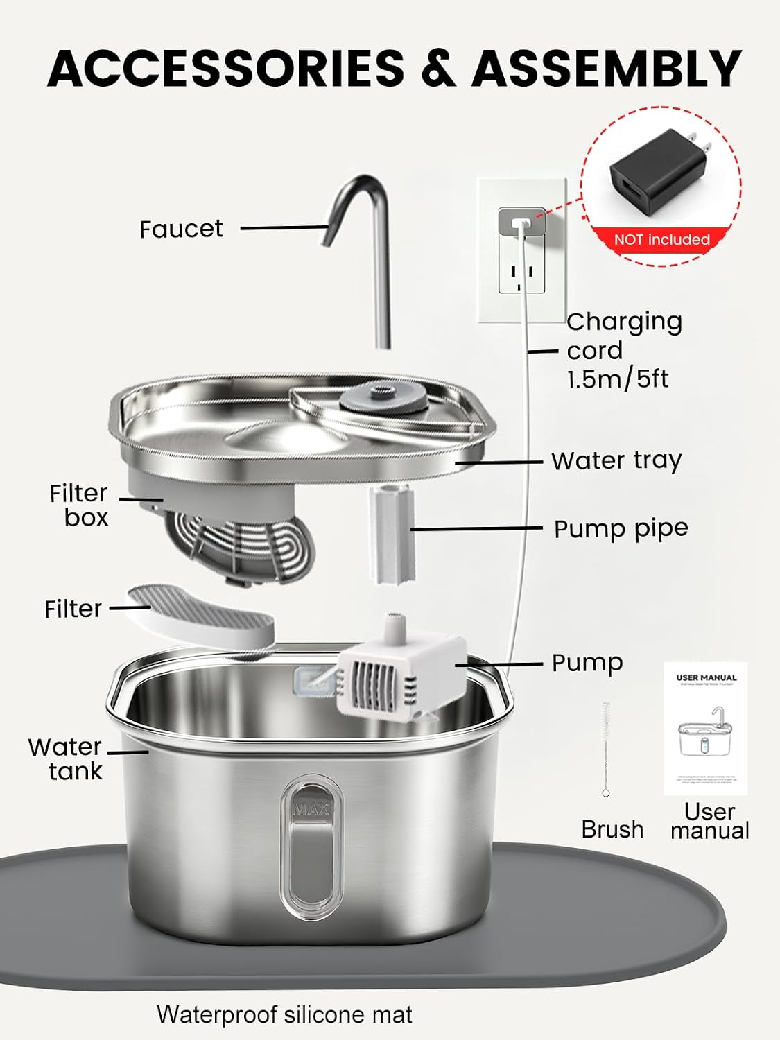 Cat Water Fountain Stainless Steel for Cats Indoor 2.5L 85oz by BPA-free SUS304, Effective 6-Layer Filter Cat Fountain for Drinking 20dB Ultra Quiet Metal Pet Water Fountain (Fountain108oz+4Filters+Mat)