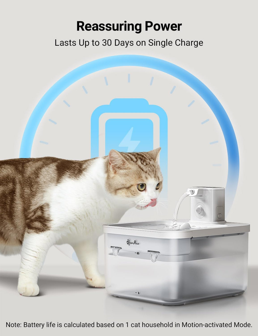 DownyPaws Cat Water Fountain Cordless, Pet Fountain, 84oz/2.5L, White