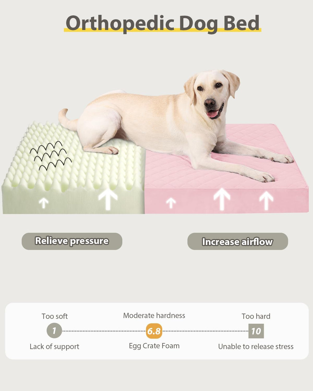 NUPIDA Orthopedic XL Dog Crate Beds Large Sized with Washable Cover, 41x27