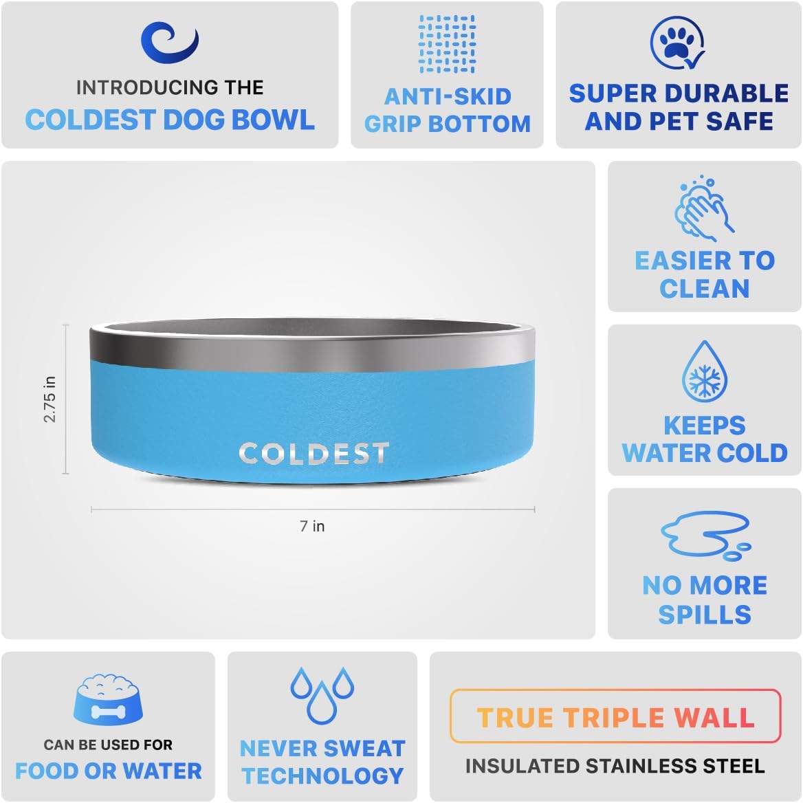 Coldest Dog Bowl - Anti Rust Metal, Non Slip, 3 Layers Insulated Stainless Steel Dog Bowls - Spill Proof & Heavy Duty - Water Bowl for Dogs, Cats & Pets, Dish Washer Safe (42 oz, Celestial Blue) 