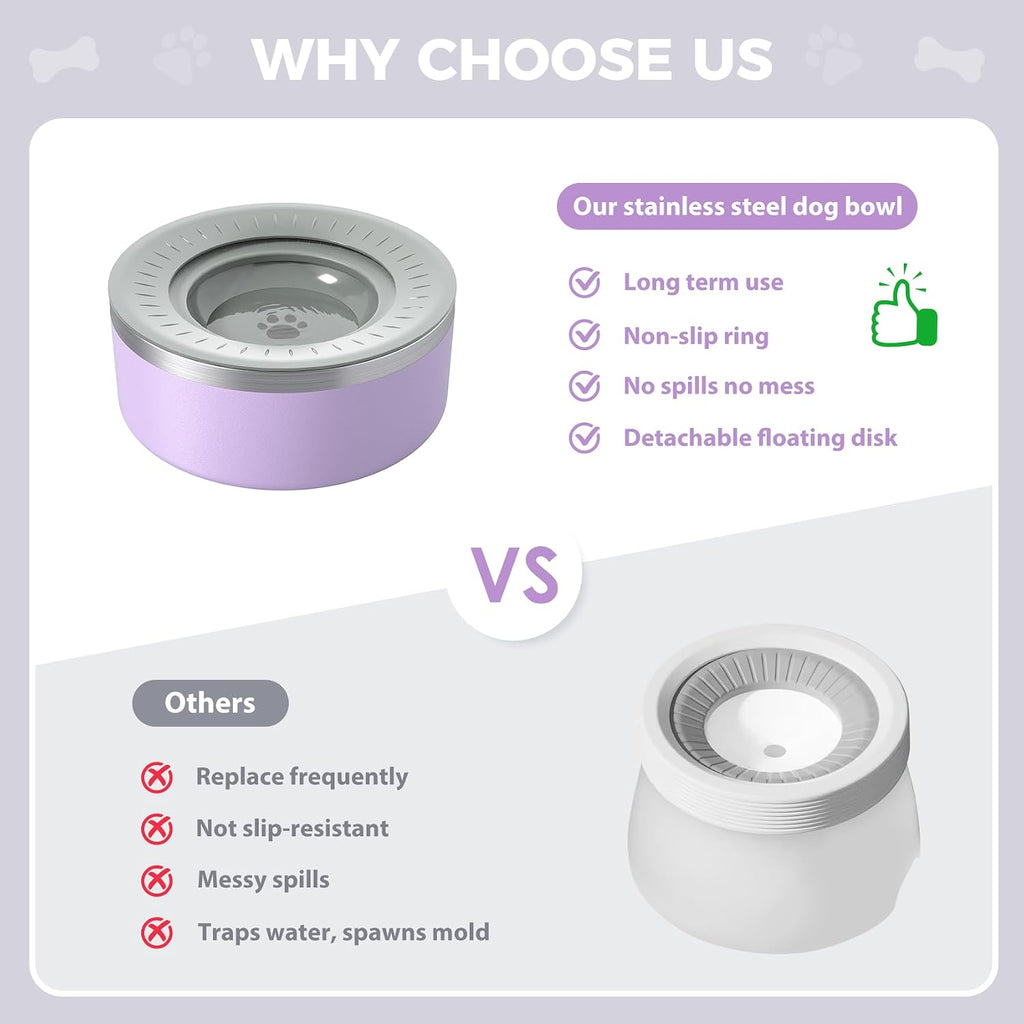 Stainless Steel Dog Water Bowls, No Spill Water Bowls for Dogs, Lightpurple