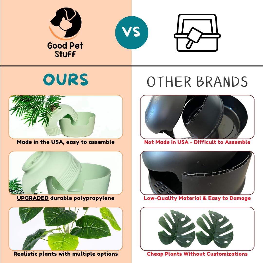 Good Pet Stuff Original Hidden Litter Box Planter, Decorative Cat Litter Enclosure, Carbon Filter, Faux Plant, Round Design, Easy to Clean, Base Kit, Broad Leaf Philodendron, Mint Green