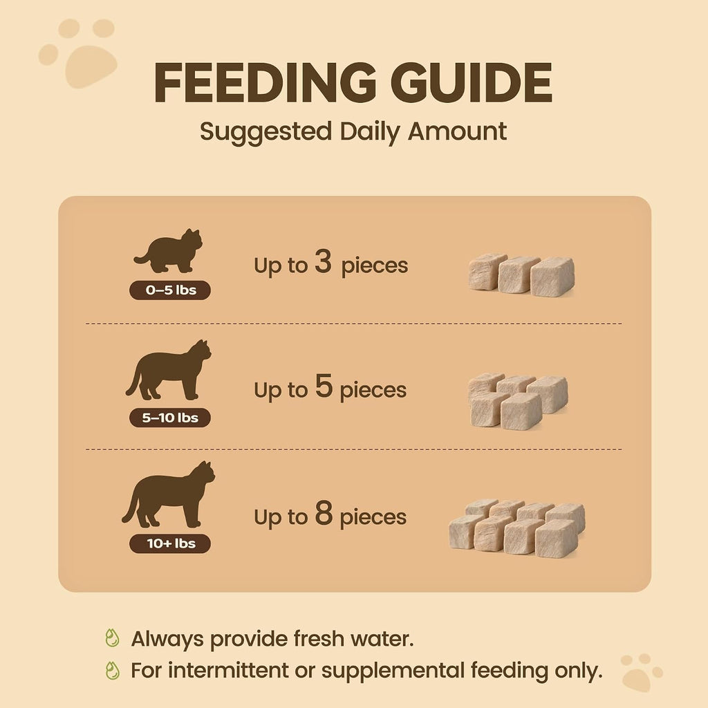 Freeze Dried Chicken Liver Cat Dog Treats 2oz