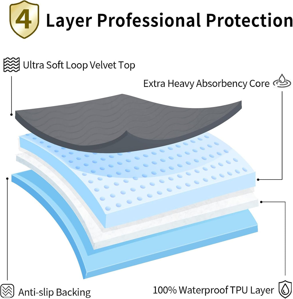 Accompagner Incontinence Bed Pads Washable Waterproof, Ultra-Absorbent Reusable Underpads for Diaper Changing, Nursing, Bedridden, Adults, Seniors, Kids and Dogs (Dark Gray, 36"x36"(Pack of 4))