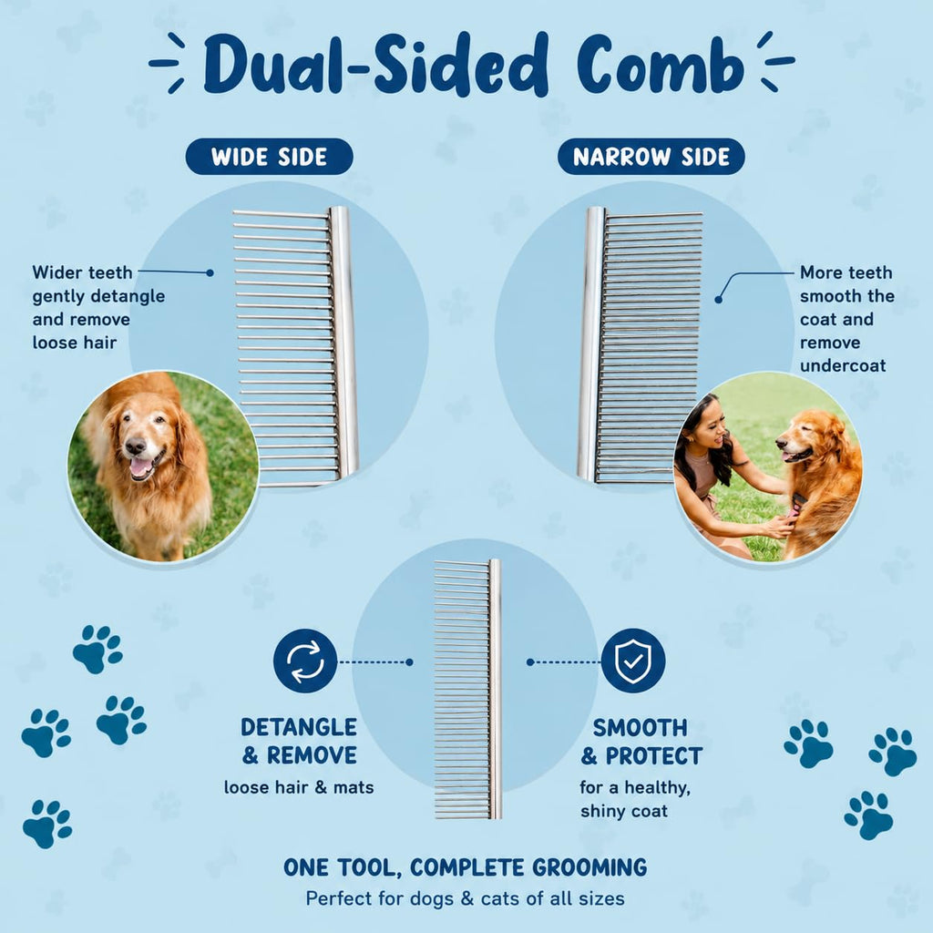 Sinko Shedding Brush for Dog and Cat, Undercoat Rake & Comb with Extra-Wide Double-Sided Stainless Steel Teeth for Deshedding, Brushing, Removing Loose Fur, Knots, Mats & Tangles in Pets (pink)