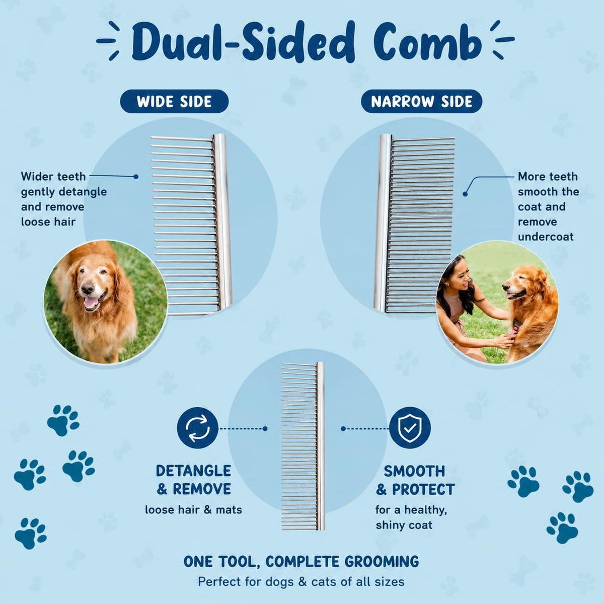 Sinko Shedding Brush for Dog and Cat, Undercoat Rake & Comb with Extra-Wide Double-Sided Stainless Steel Teeth for Deshedding, Brushing, Removing Loose Fur, Knots, Mats & Tangles in Pets (pink)