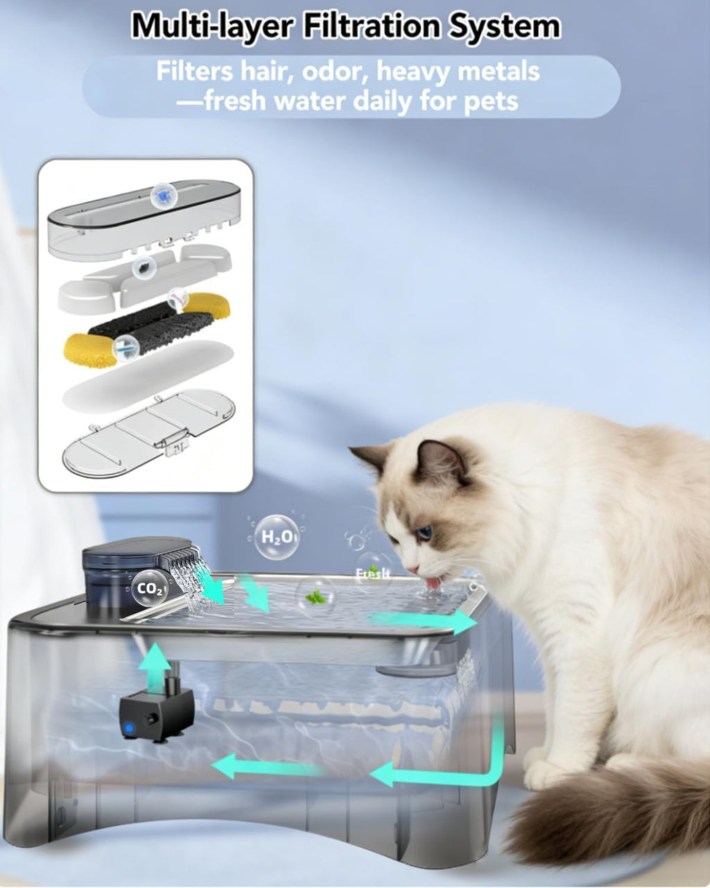UPSKY Cat Water Fountain, 2.25Gal Large Capacity for Multi-Pet Homes