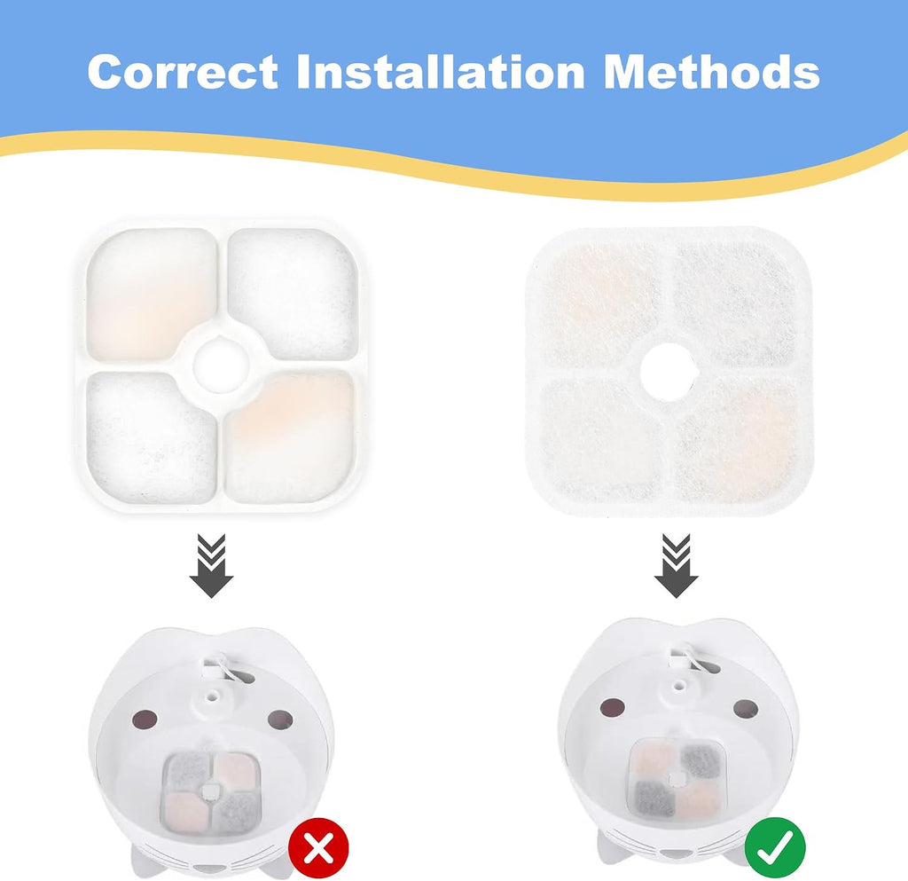 Cat Water Fountain Filter Replacement for PIXI Pet Water Fountain