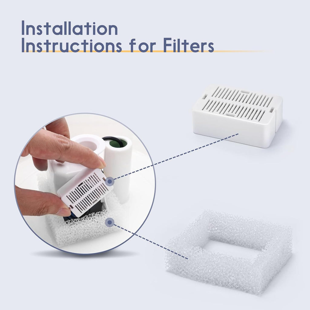 Lawfery 16 Pack Ceramic Cat Water Fountain Filters Replacement