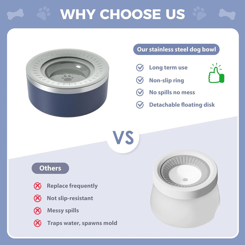 Stainless Steel Dog Water Bowls, No Spill Water Bowls for Dogs, Blue