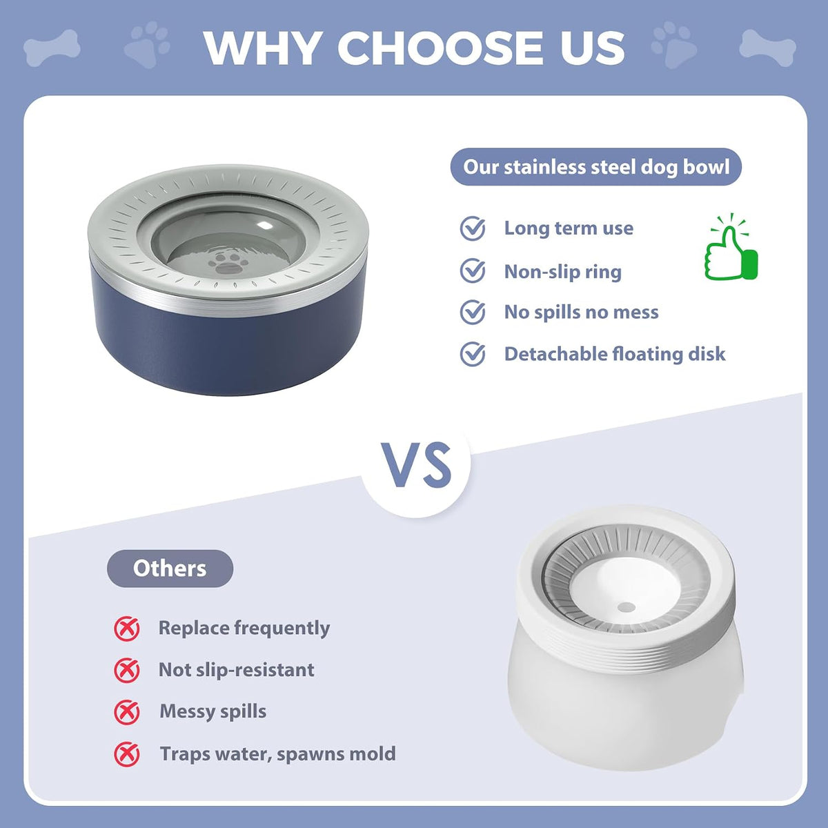 Stainless Steel Dog Water Bowls, No Spill Water Bowls for Dogs, Blue
