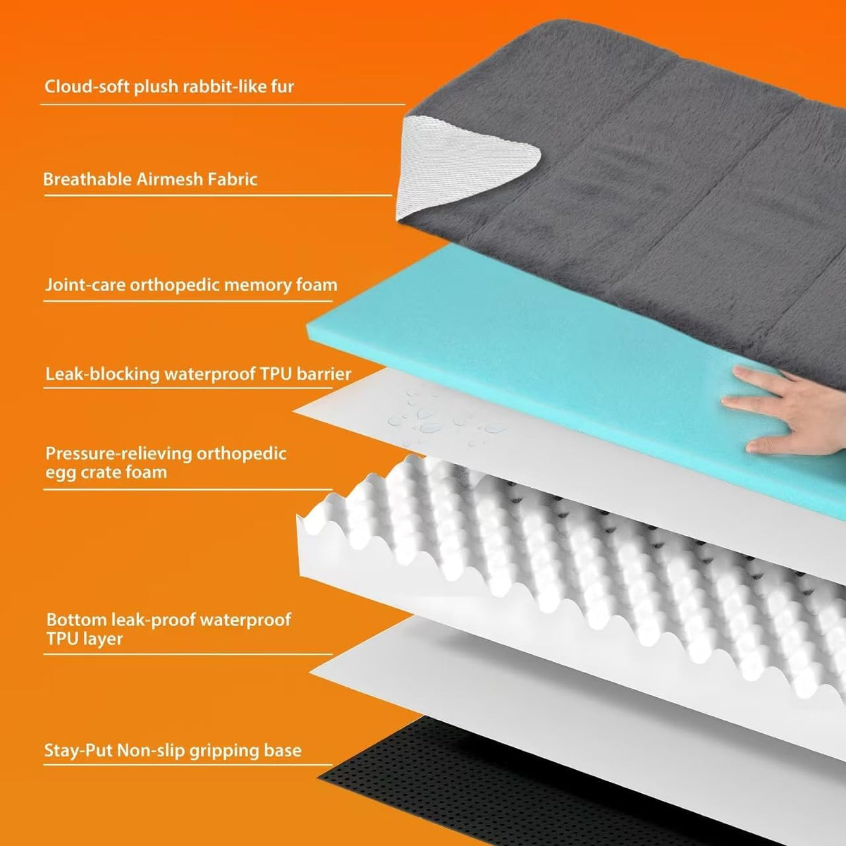 Waterproof Dog Bed for Medium Dog, Orthopedic with Memory Foam