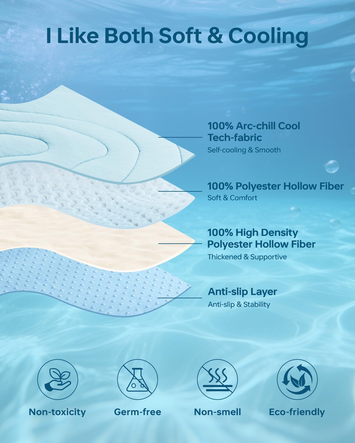 Cooling Mat for Dogs, 48" x 28" Washable Pet Cooling Pad, Large Dogs, Blue