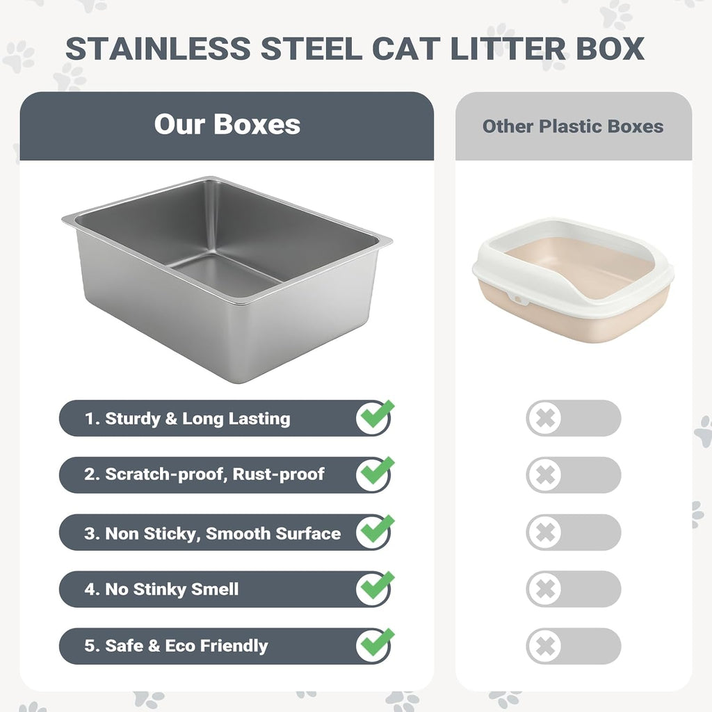 Kirecoo XXL Stainless Steel Cat Litter Box High Sided, Non-Stick | Solid Metal Box, Odor Free, Non Stick, Rust Proof, Easy to Clean, Ideal for Cats, Kittens, Multi-cat & Rabbits, Indoor Use