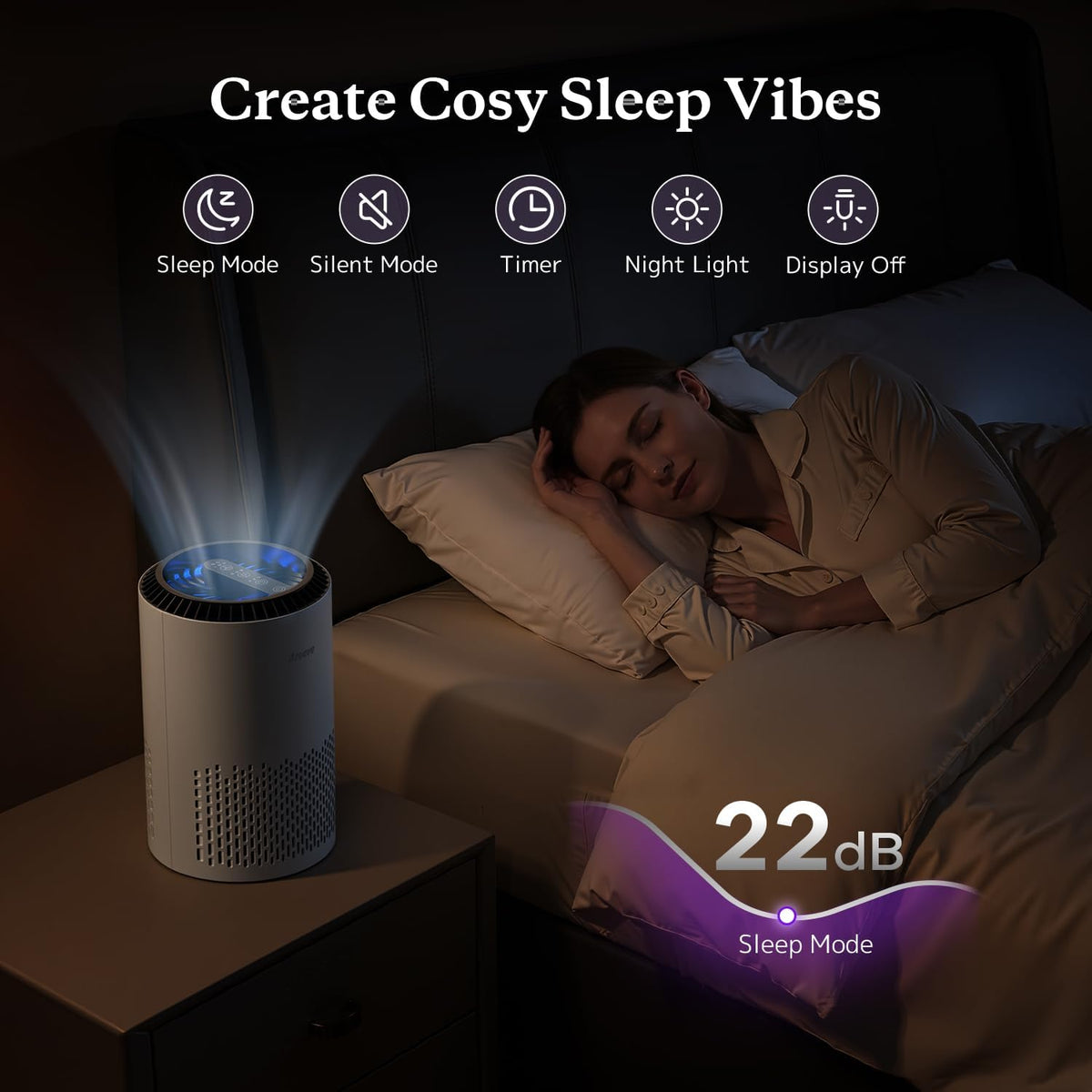 AROEVE Air Purifiers for Bedroom Home, Air Purifier For Smoke Pollen Dander Hair Smell Air_Cleaner with Sleep Mode Speed Control For_Bedroom Office, MK01- White(Available-for California) (Pack of 9)