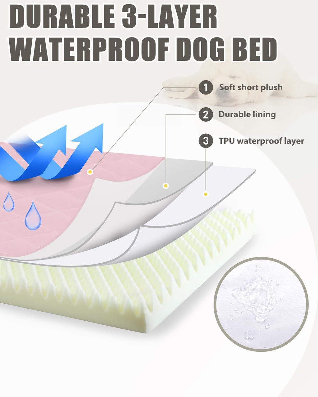 NUPIDA Orthopedic XL Dog Crate Beds Large Sized with Washable Cover, 41x27