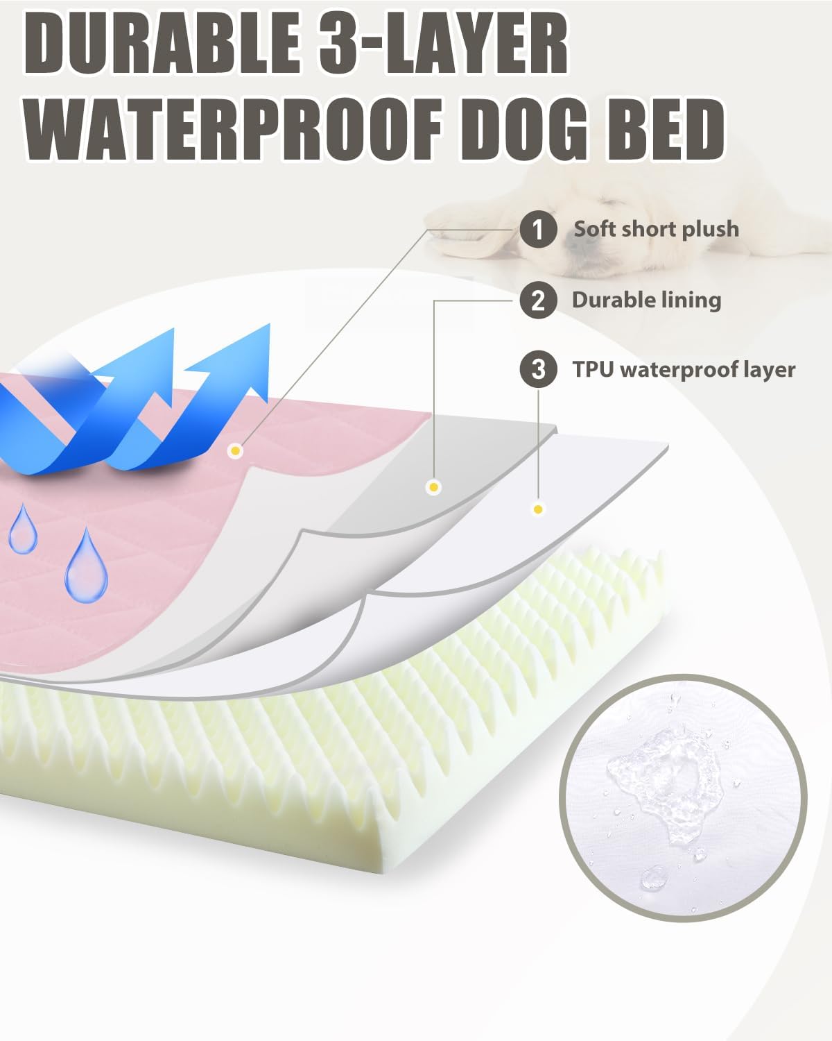 NUPIDA Orthopedic XL Dog Crate Beds Large Sized with Washable Cover, 41x27
