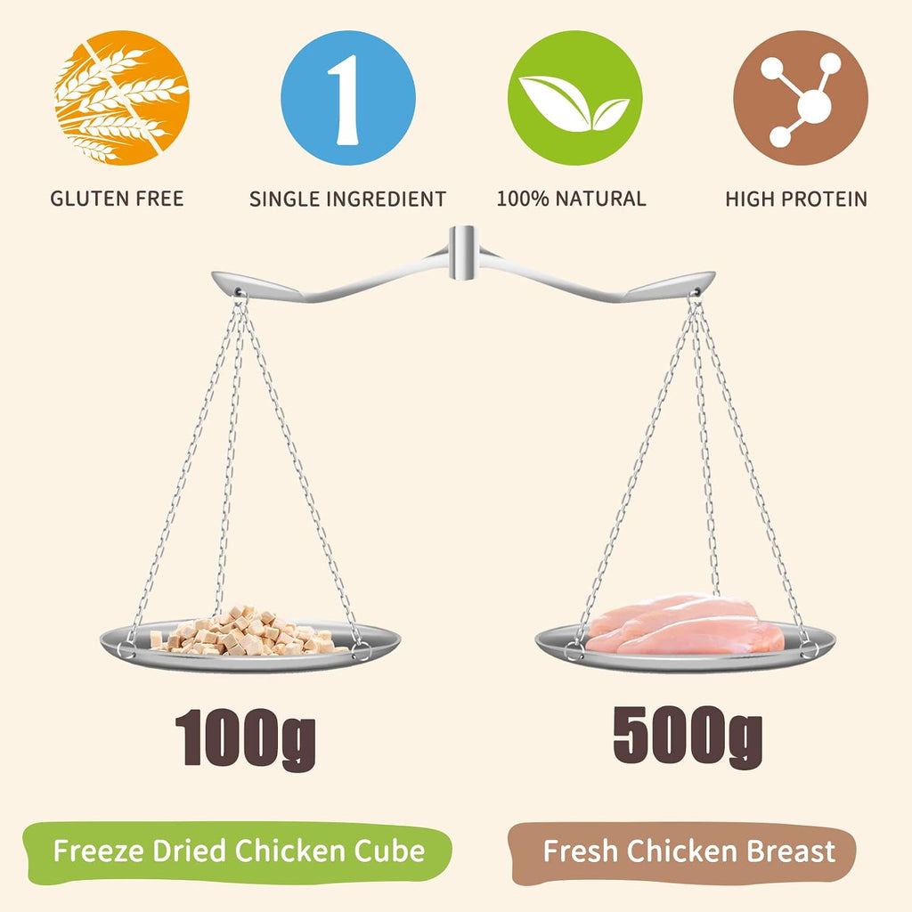 Freeze Dried Cat & Dog Treats, Healthy Chicken Cube Weight Control 5 Ounce