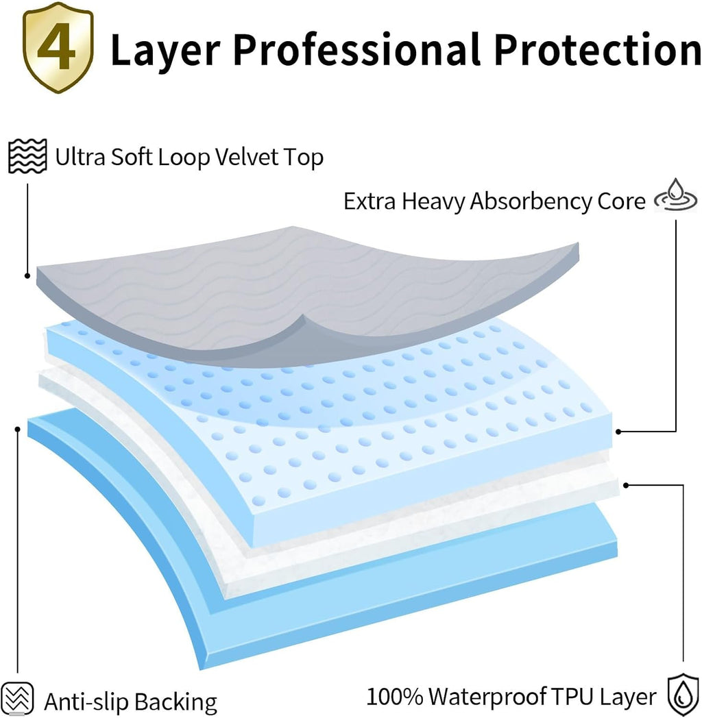 Accompagner Incontinence Bed Pads Washable Waterproof, Ultra-Absorbent Reusable Underpads for Diaper Changing, Nursing, Bedridden, Adults, Seniors, Kids and Dogs (Pearl Gray, 24"x24"(Pack of 6))