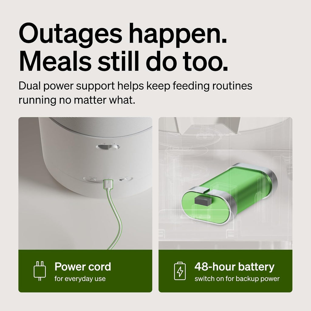 PETLIBRO Automatic Cat Feeder with Camera, Scale AI Smart Food Intake Track
