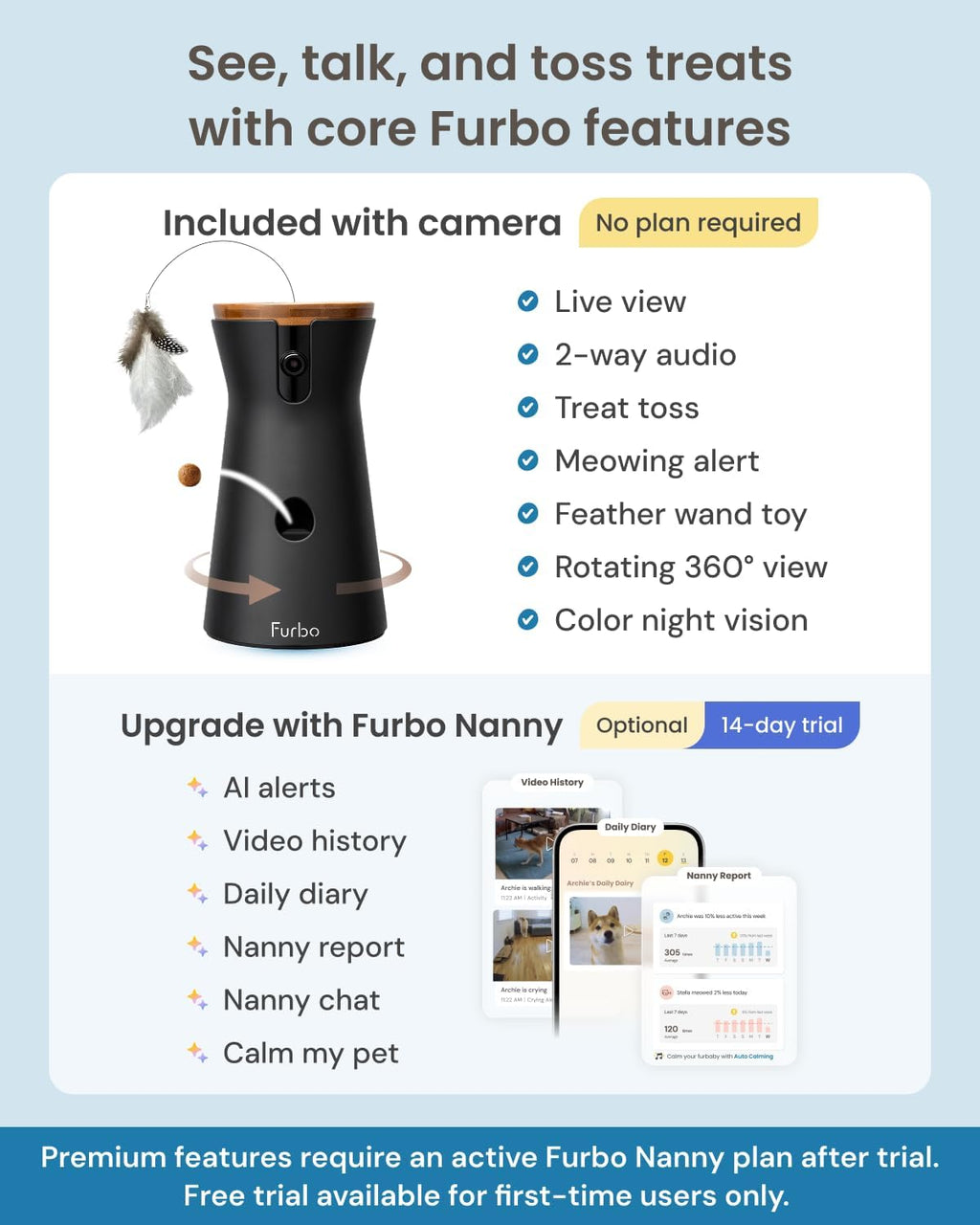 Furbo 360° Cat Camera [Core Features, No Ongoing Cost]
