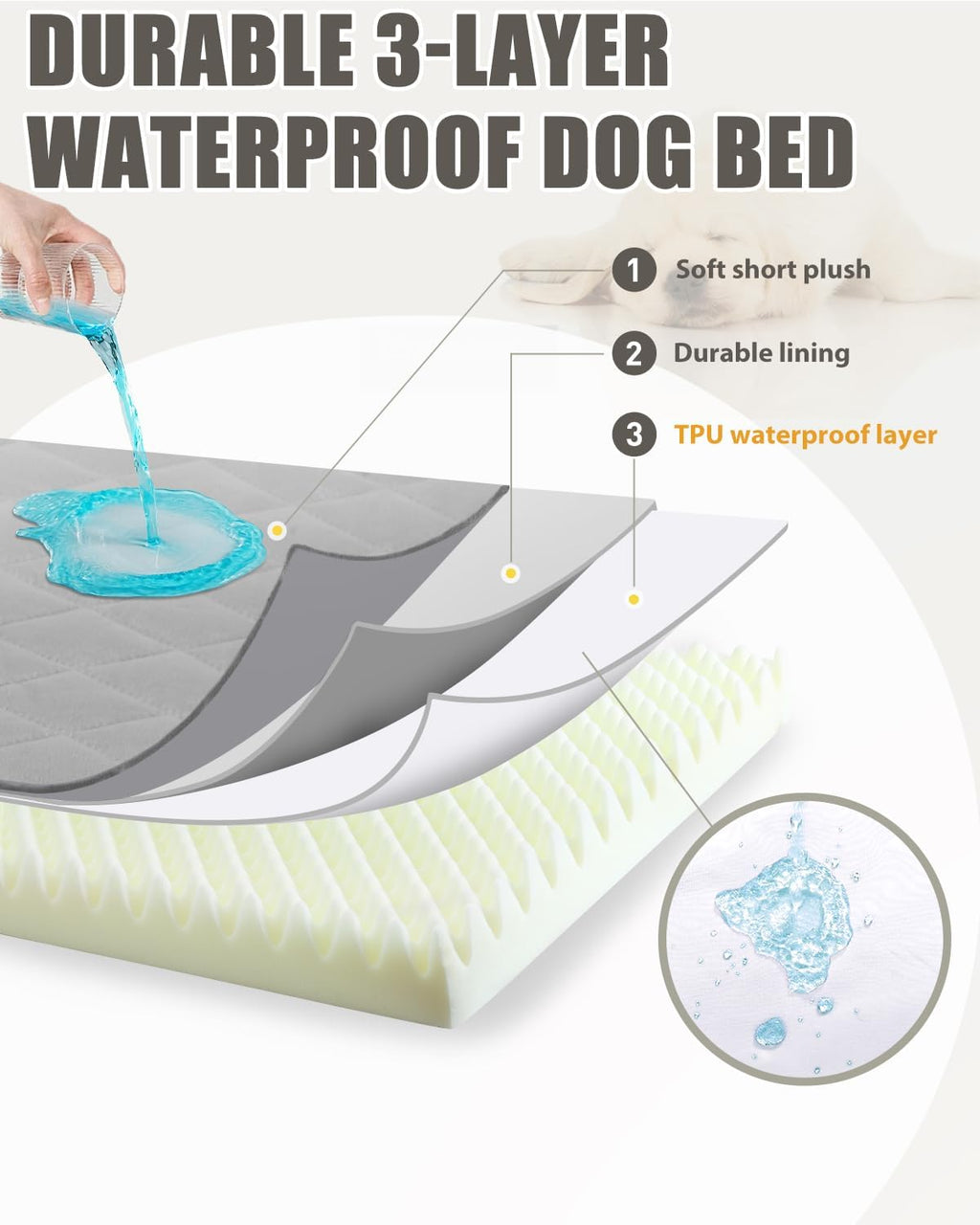 NUPIDA Orthopedic XXL Dog Beds for Crate with Washable Cover, 47x29, Grey