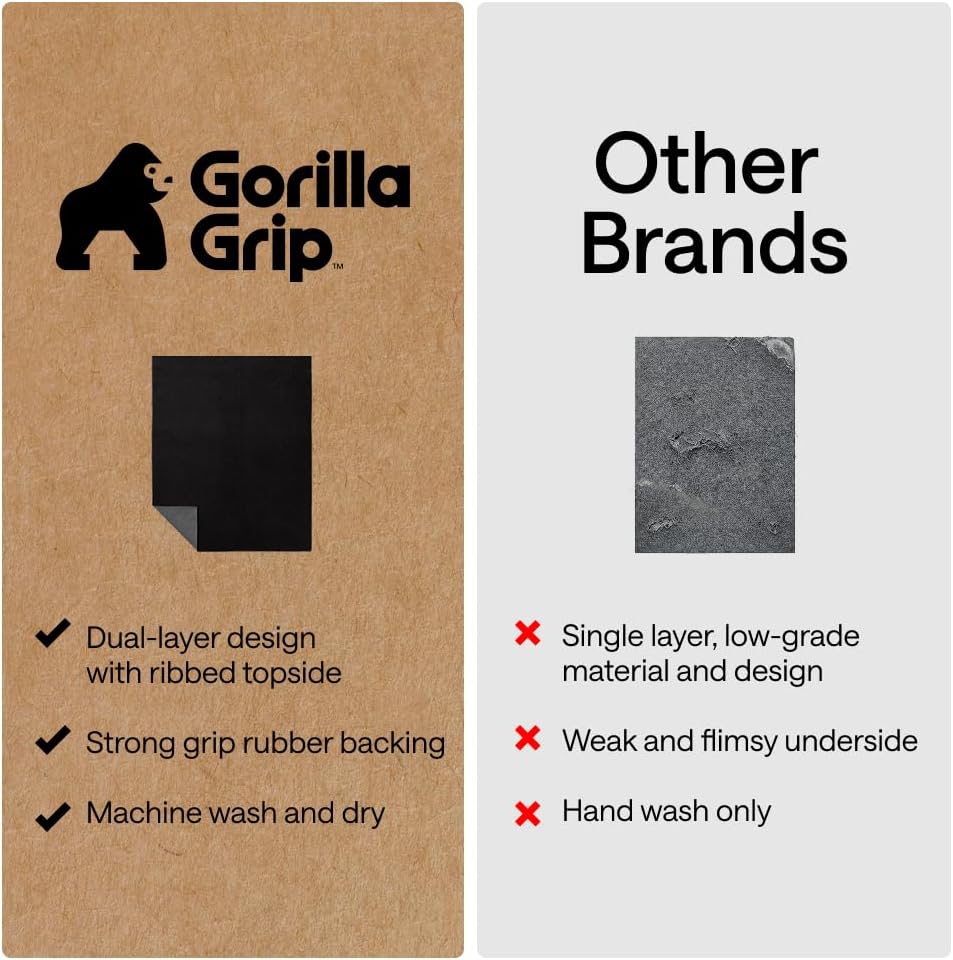 GORILLA GRIP Cat Litter Mat, Soft Felt Scatter Catcher, 30x24, Black