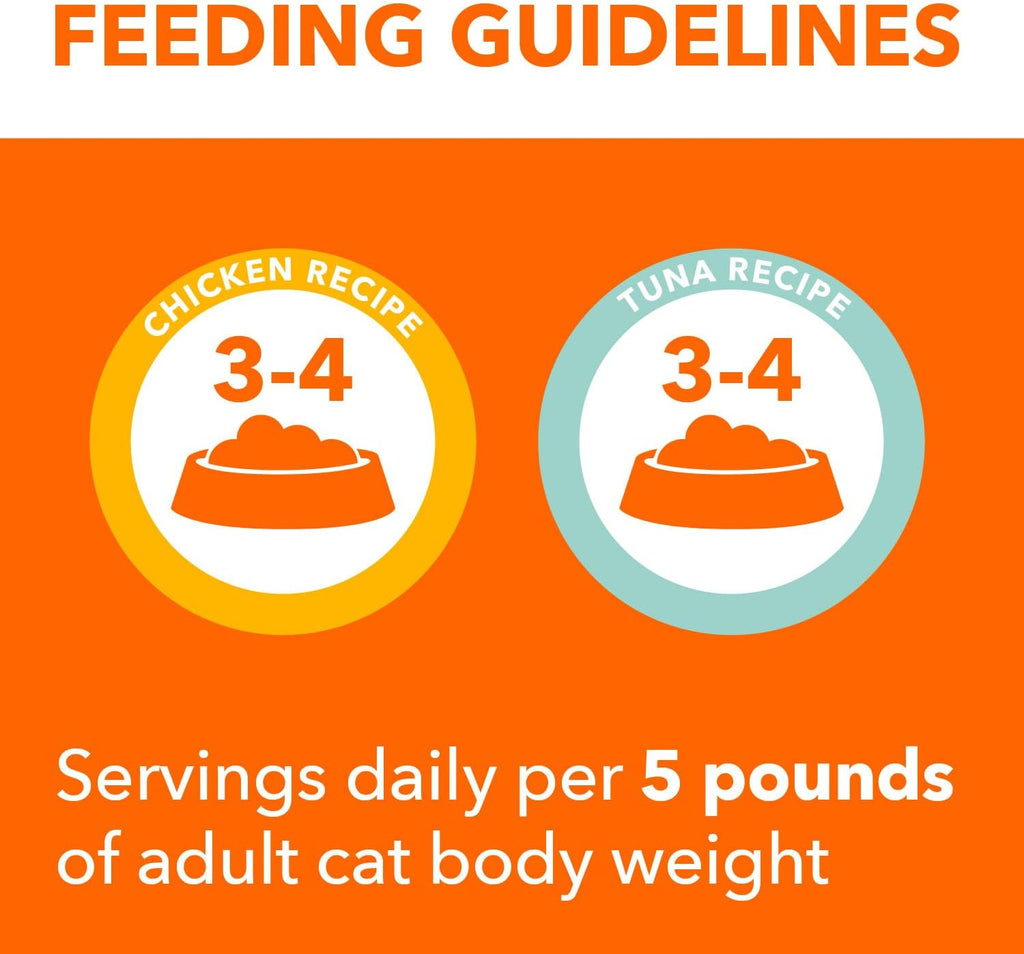 IAMS Perfect Portions Sensitive Digestion & Skin Wet Cat Food Pate, Healthy Adult Grain Free Pate, Chicken and Tuna Recipe, 2.6 oz. 12 Count (Pack of 4)