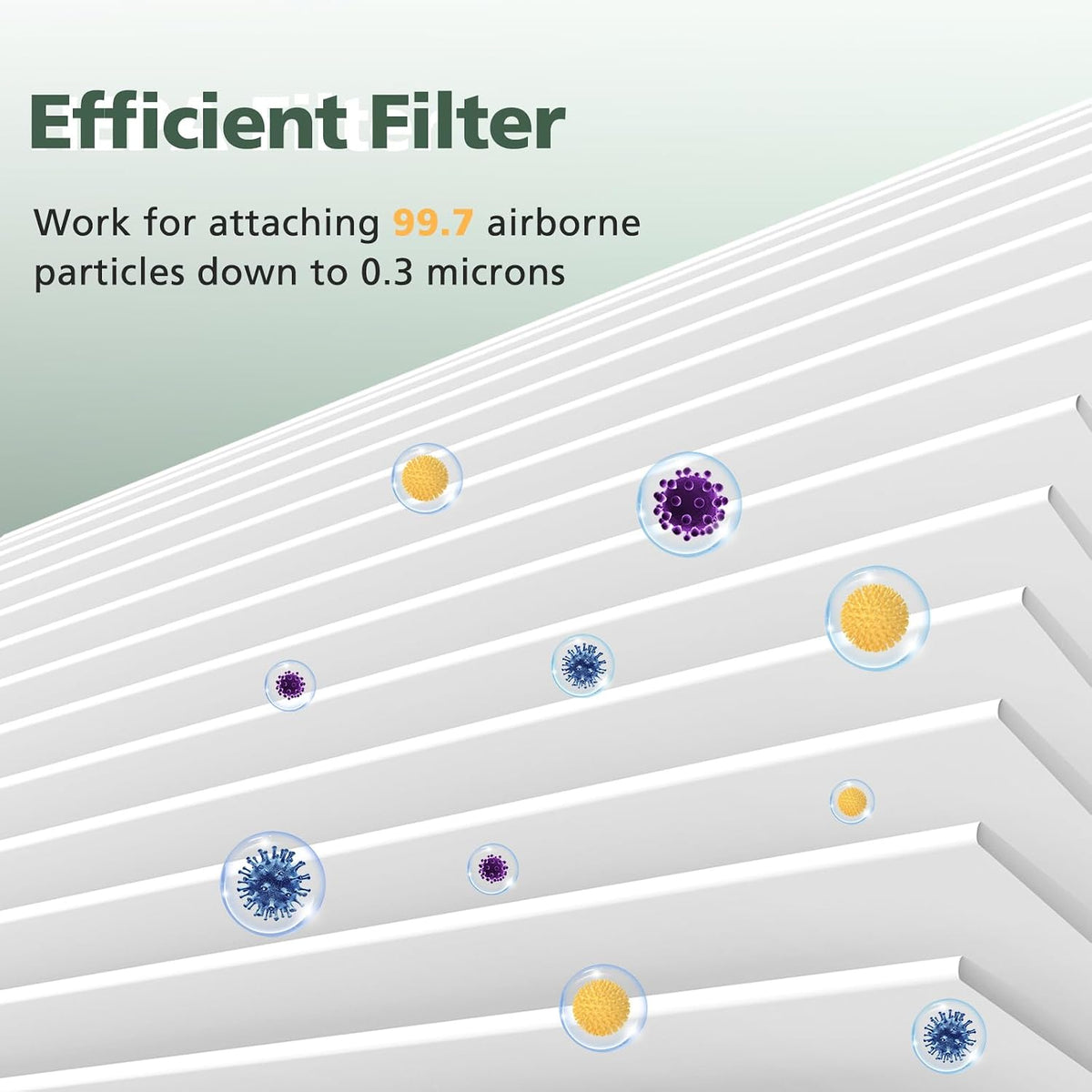 AP-1512HH Filter for Coway Airmega AP-1512HH & Airmega 200M Air Purifiers