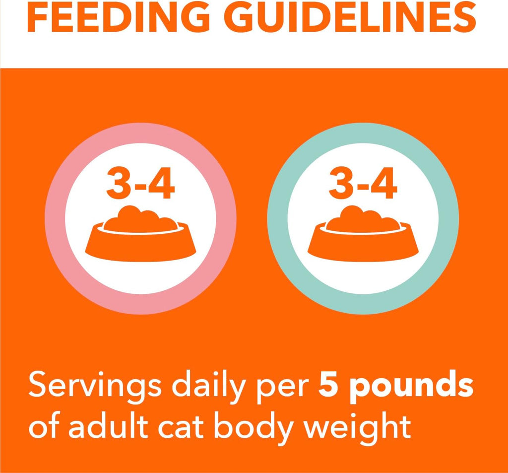IAMS Perfect Portions Healthy Adult Pate Wet Cat Food, Variety, 24 Count