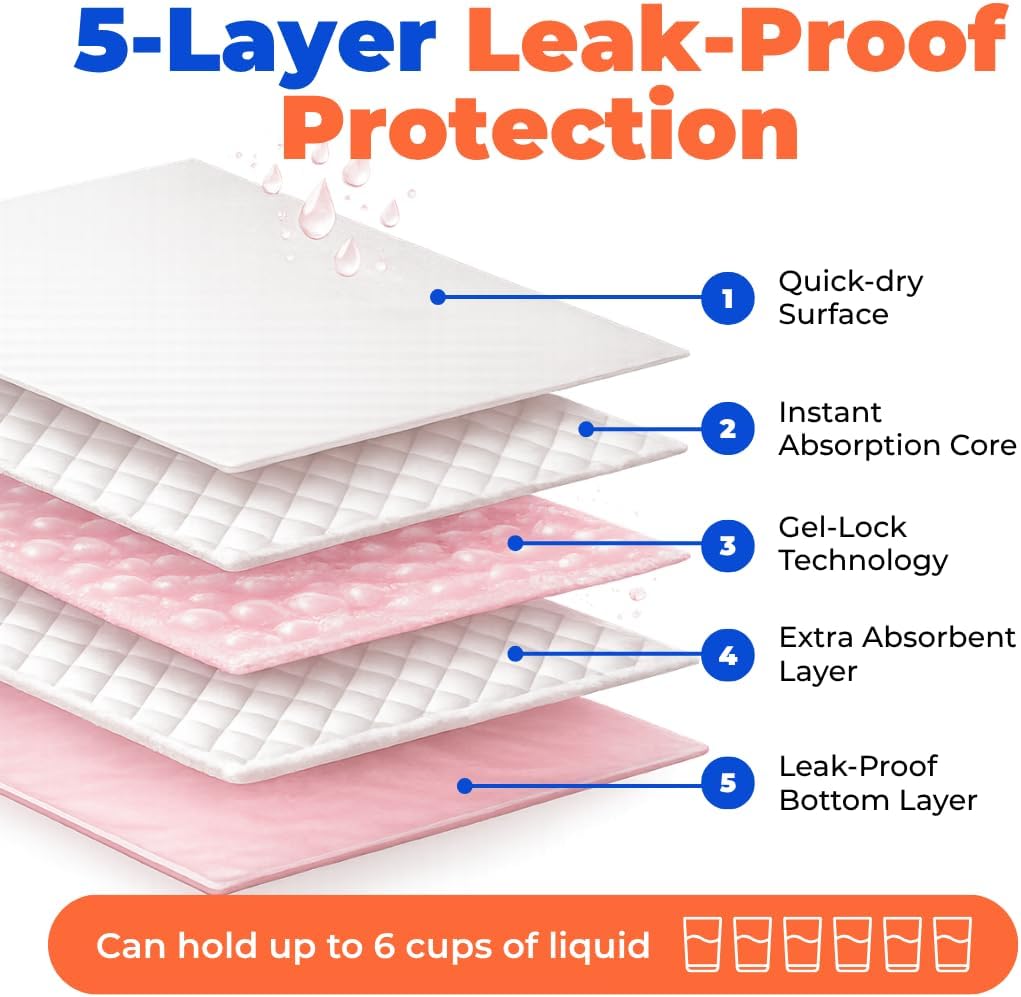 Best Pet Supplies Dog Training Puppy Pee Pads - Pink, 300 Count | 22.5x22" Potty Pads, Super Absorbent, Disposable, Leakproof, Keeps Floors Protected & Paws Dry, For Indoor Dogs, Odor Control