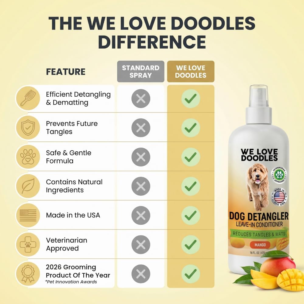 Dog Detangler Spray, Leave-in Conditioner Spray for Dogs, Mango, 16 oz