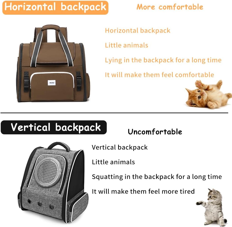 Pet Backpack Carrier for Small Dogs Medium Cats, Puppies,Breathable and Collapsible Design, Portable Travel Bag for Bearded Dragon,Rabbit Cage
