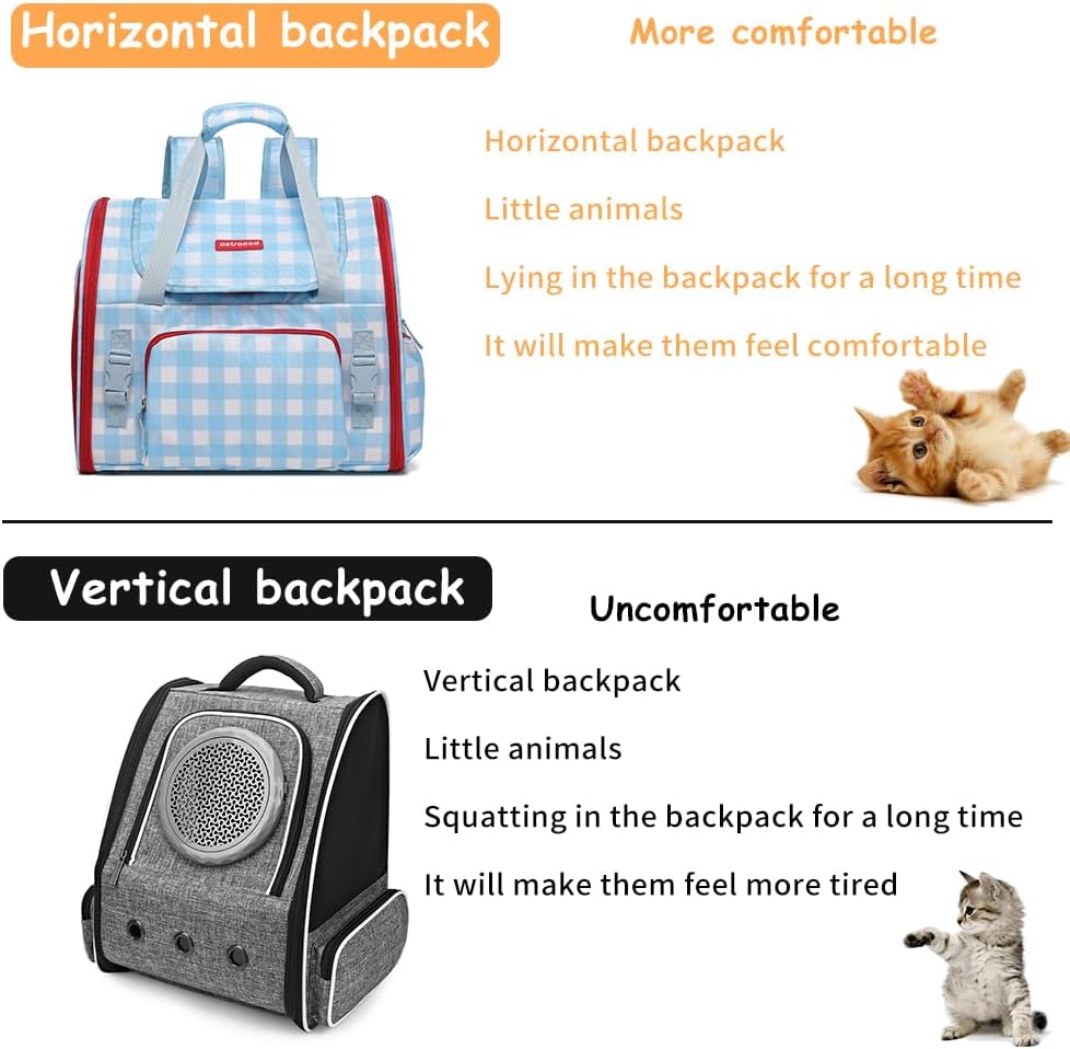 Pet Backpack Carrier for Small Dogs Medium Cats, Puppies,Breathable and Collapsible Design, Portable Travel Bag for Bearded Dragon,Rabbit Cage