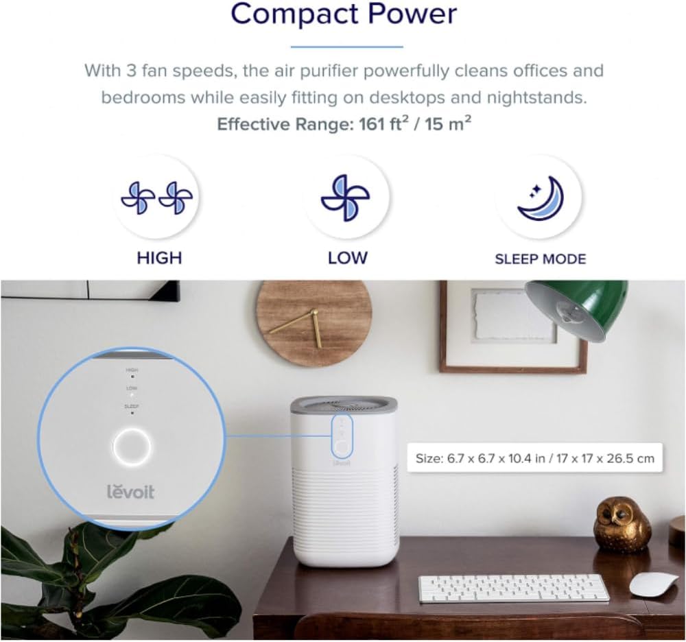 Levoit LV-H128 Air Purifier Replacement Filter, Genuine Air Purifier Filter