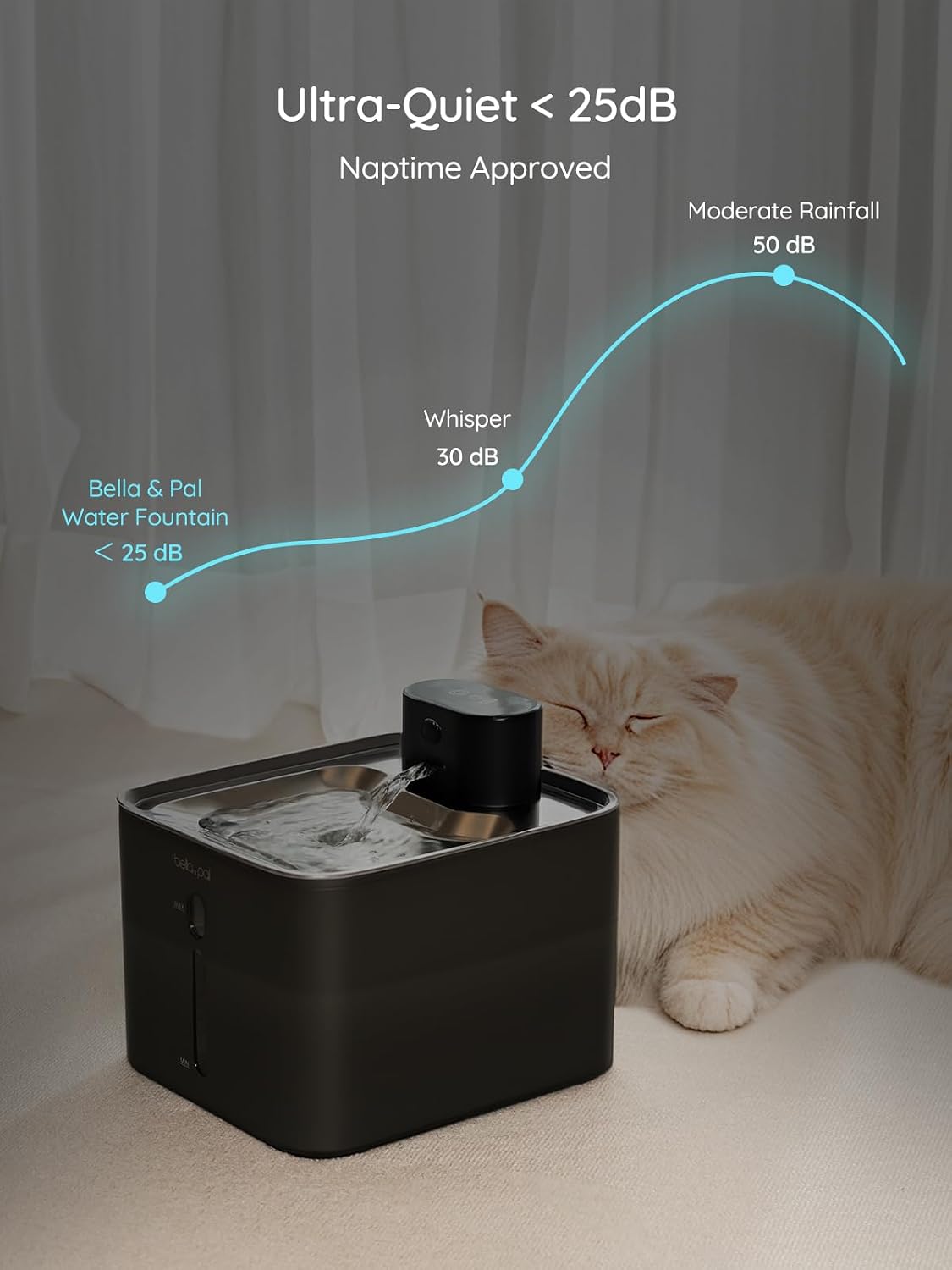 BELLA & PAL Wireless Cat Water Fountain: 122oz Stainless Steel, 3 Flow Mode