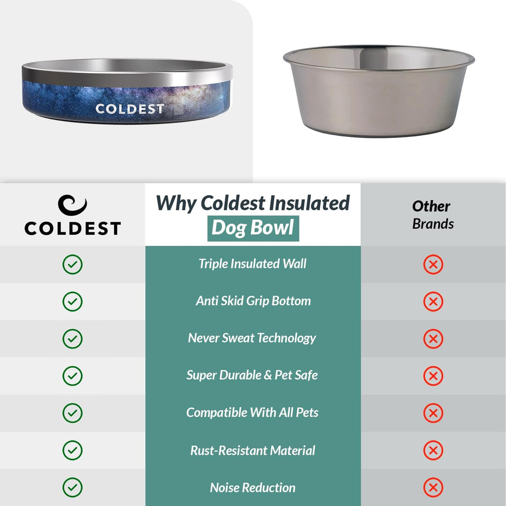 Coldest Dog Bowl - Anti Rust Metal, Non Slip, 3 Layers Insulated Stainless Steel Dog Bowls - Spill Proof & Heavy Duty - Water Bowl for Dogs, Cats & Pets, Dish Washer Safe (21 oz, Into The Beyond)
