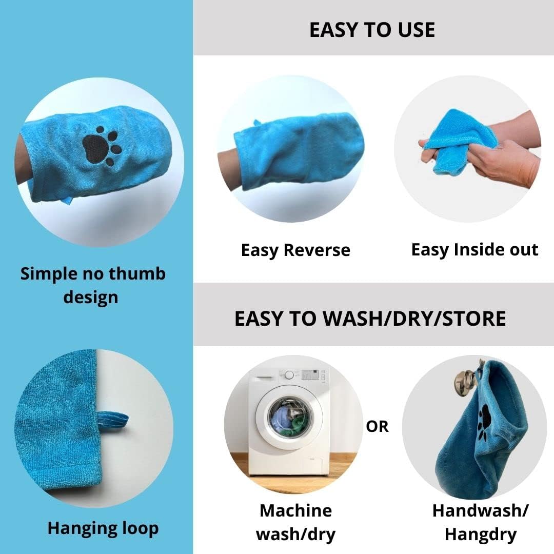 Penny & Niko Microfiber Pet Towel Mitts - Paw Cleaning and Drying Mitts/Gloves for Dogs and Cats (Blue, Standard - 2 Pack)