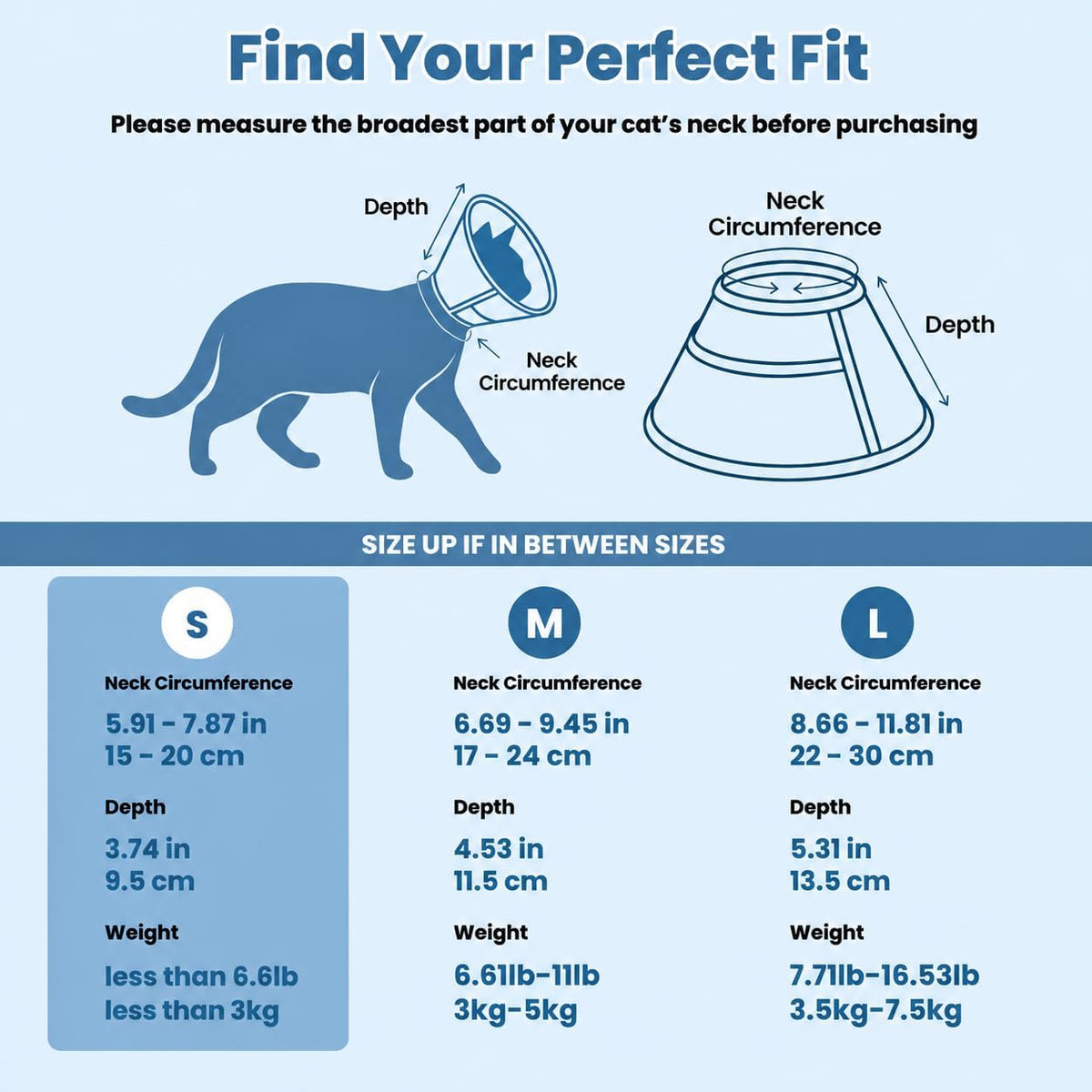 Avont Soft Mesh Cat Cone, Adjustable Anti-Lick E-Collar (Blue S)