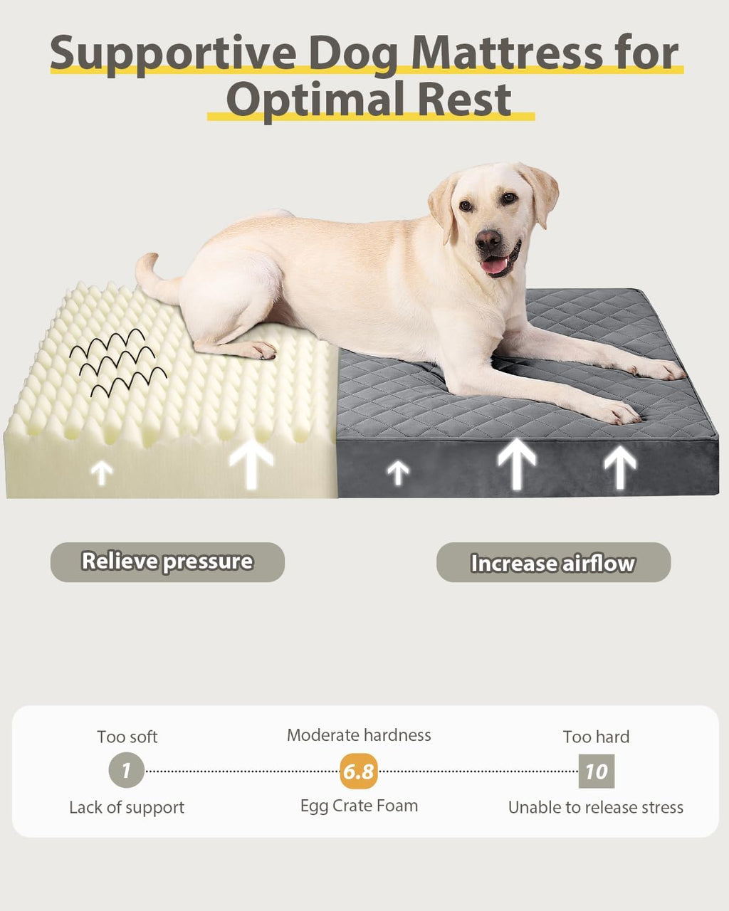 NUPIDA Orthopedic XL Dog Crate Beds Large Sized with Washable Cover, 41x27